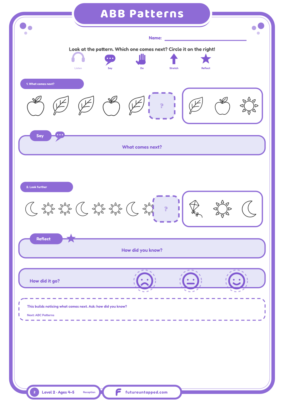 Free ABB pattern worksheet for preschool and Reception: spot the repeat (apple, leaf, leaf) and circle what comes next. Printable PDF, A4 and Letter, no email.