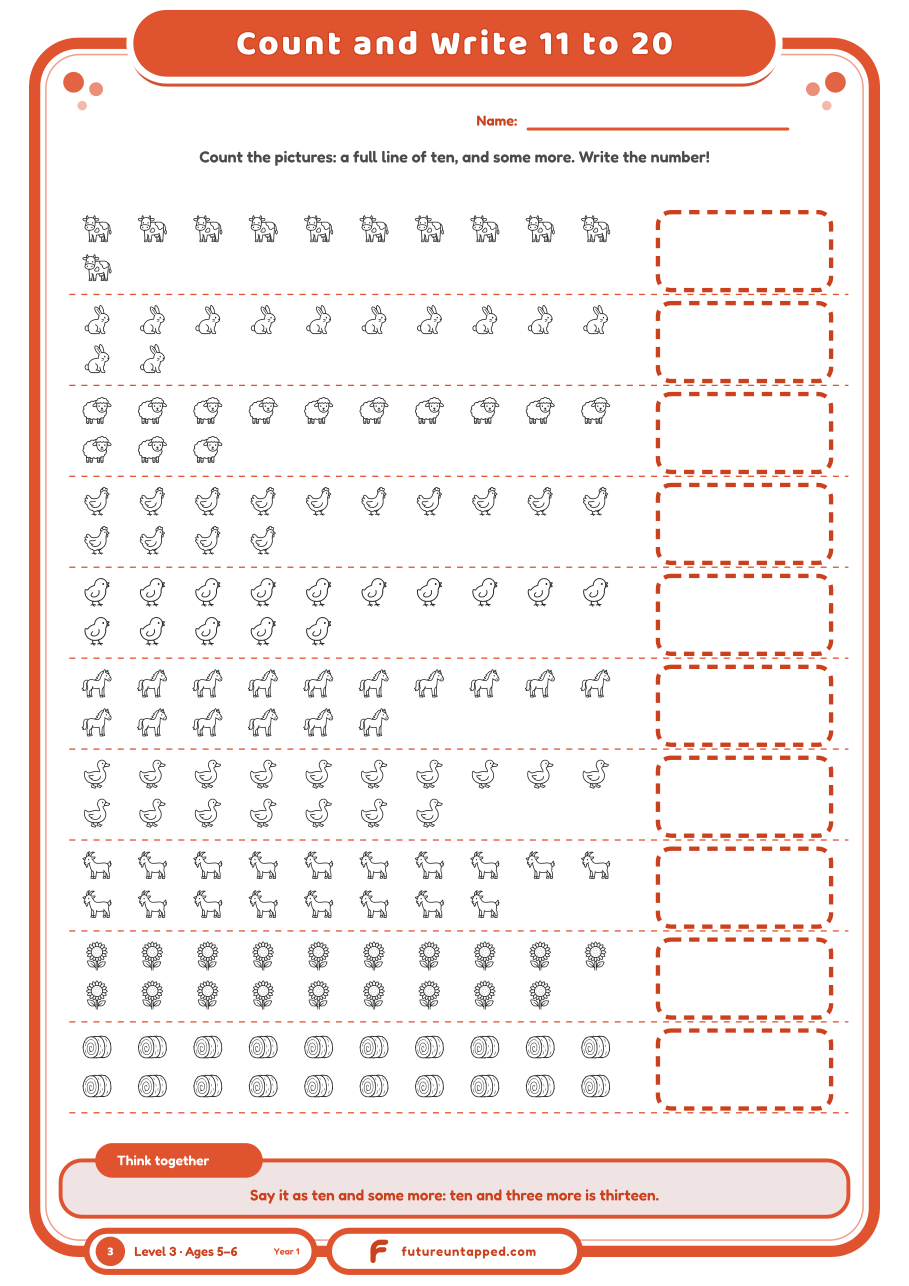 Free count and write worksheet 11 to 20 for 5 and 6 year olds: every group is a full line of ten pictures plus extras, so children see ten and some more. A4 and Letter PDF, no email needed.